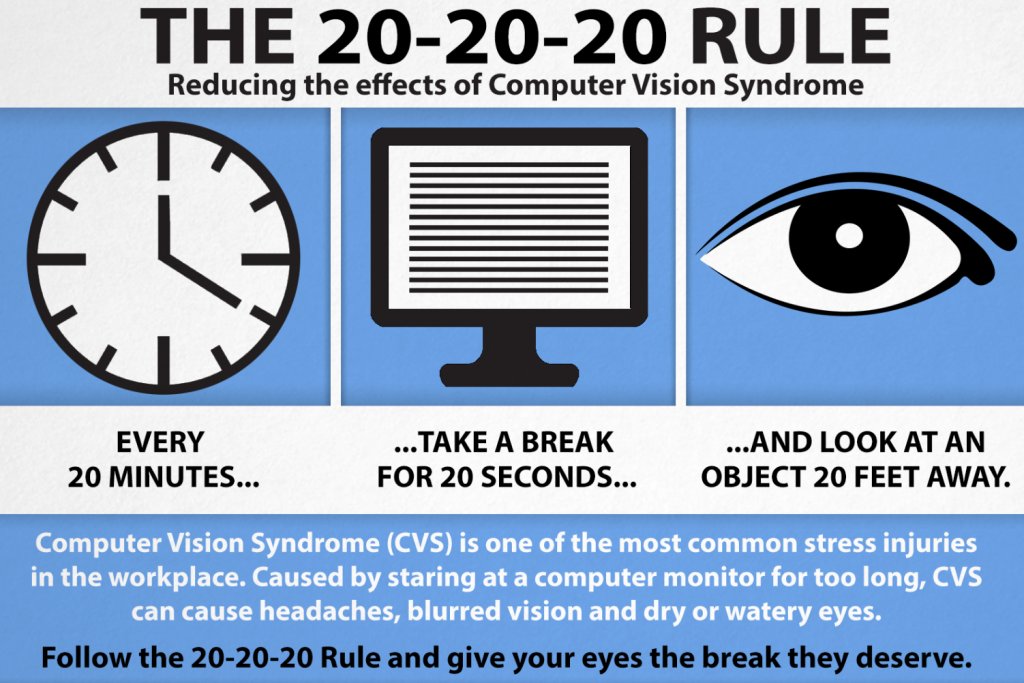 SPECSnetwork's tweet photo. If you spend long periods looking at computer, phone, or tablet screens it can strain the eyes. Using the 20-20-20 rule can help to prevent this problem. https://t.co/IcwBxFu8iW