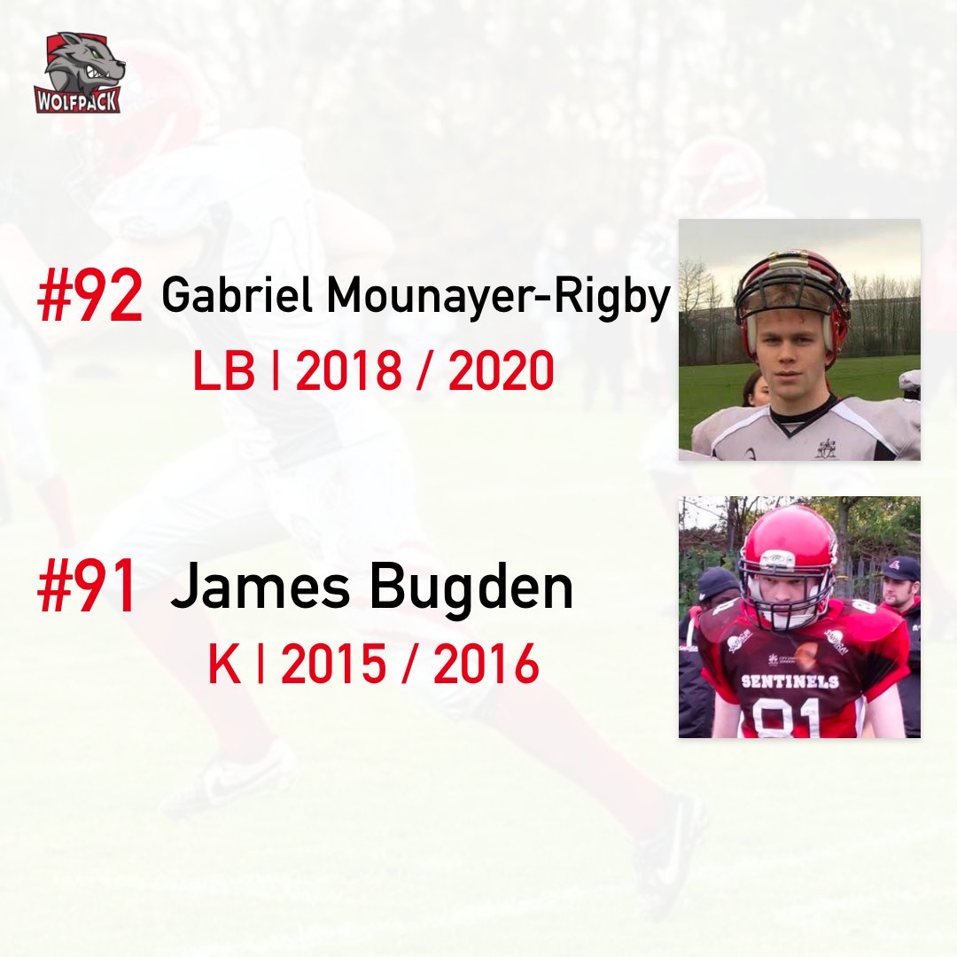 The countdown continues for the City Wolfpack #Top100. 5 more greats from Wolfpack history. Do you agree with the rankings so far? 👀 🐺 #backthecitypack