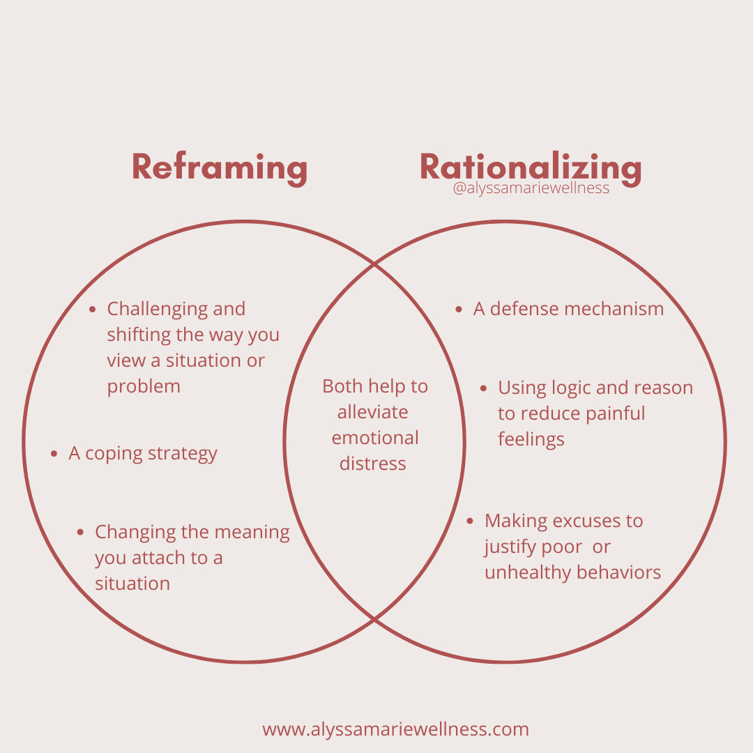 LiaMancao's tweet photo. More mental health vocabulary (examples of each to come)
.
.
.
#communication #communicationskills #istatements #healthyrelationships #assertive #assertivecommunication #couples #couplestherapy #couplescounseling #recovery #traumarecovery #shermanoakstherapist #emdrtherapy #se https://t.co/zqX1eT75bV
