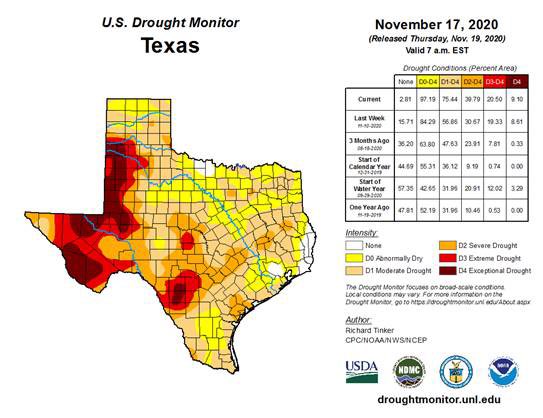motreadwell's tweet photo. The current level of drought and severity across Texas has not been seen since 2013!! Strong La Nina conditions in the eastern and central Pacific appear to be swinging the state back toward a dry period!  #drought #rangelands #dustoffthedroughtplan #herewegoooo #pregcheck #cull https://t.co/fkkKXo6scC