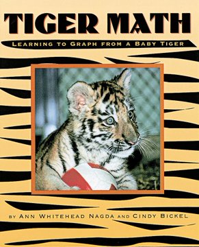eriksonmath's tweet photo. Data analysis uses math to make sense of the world.
3 Animal Picture Books That Explore Questions About Data:
https://t.co/m9cgqE9yh1 https://t.co/KWonLqnoxD