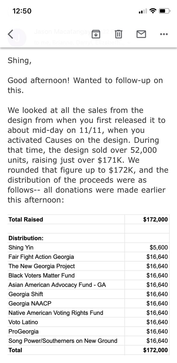 The “end” to this wild ride is that  @threadless just did the logistics on distributing $172k to 10 different voting rights charities, mostly ones based out of Georgia. All other proceeds are going to Fair Fight. It has been an absolute pleasure to work with them.