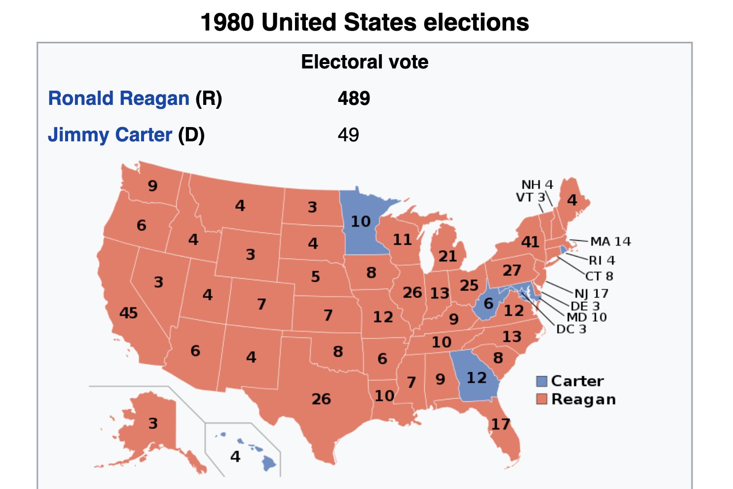 1980 Presidential Election Map