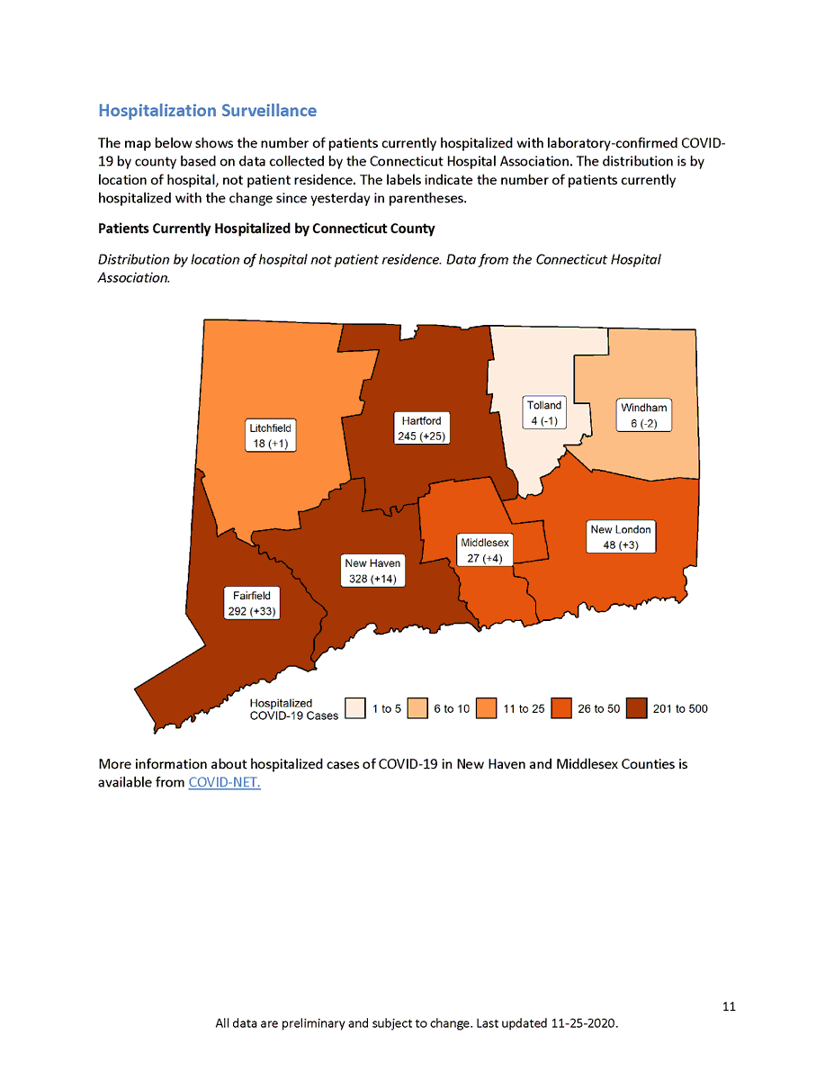 Governor Ned Lamont tweet media