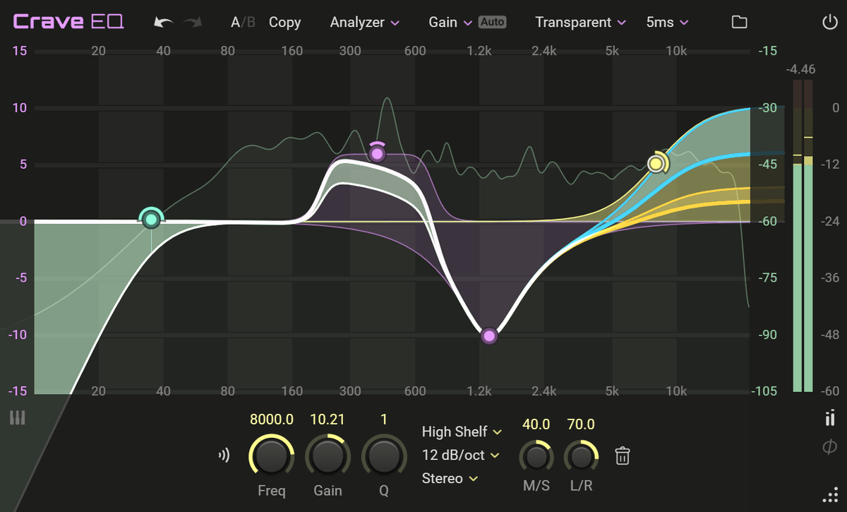 cravedsp's tweet photo. Crave EQ v2 has been released: https://t.co/O6w2fM3Qxb - major new feature is directional EQ... https://t.co/9caI0zH1RN