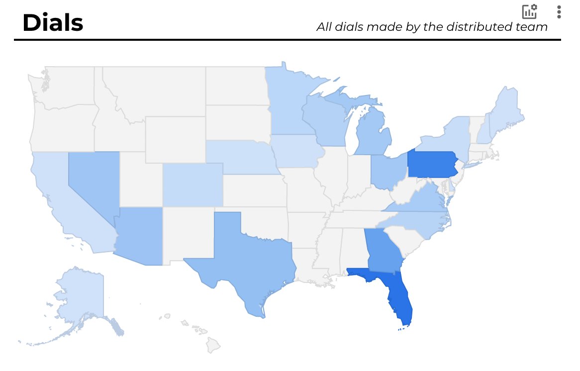 Nate_Rifkin's tweet photo. On calls, @ClaireWyatt_ and her team, @ghderfner, Bridget Wu, @EKwitny, @KevinTStephen, @GoldbergSpeaks, and @ibelgars, organized the single largest Distributed calls program, in English and Spanish, ever. https://t.co/S7gpNT6VKm