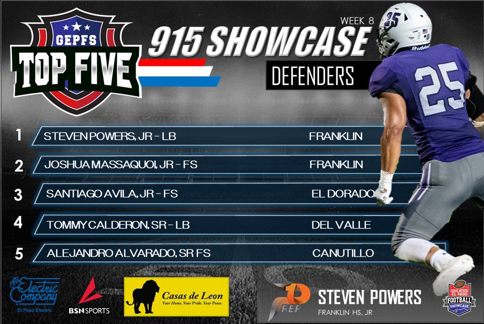 915Showcase's tweet photo. Wk 8 | Top Performers. Powered by @Prep1USA https://t.co/w8RxYZZJbU