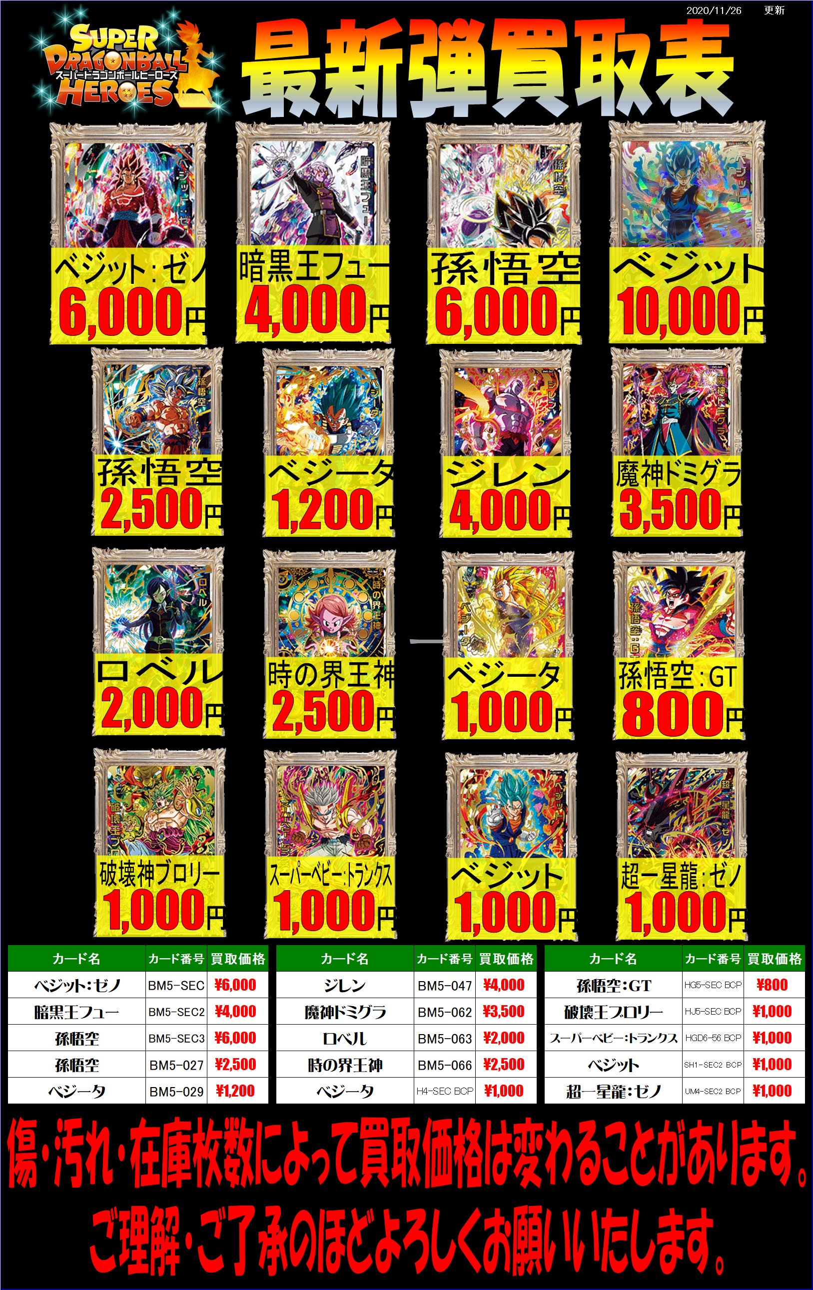ホビーステーション大宮店 on X: ホビーステーション大宮店 on X: