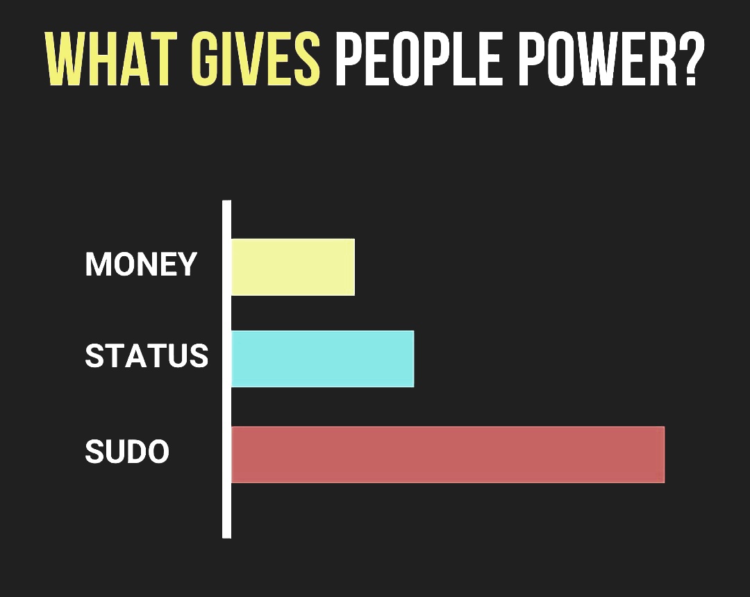 womanintech5's tweet photo. What gives people Power? #sudo 

#linux #root #power #endlessposibilities #opensource #terminal #shell #commandline #linuxusers https://t.co/cJDS1nuwwC