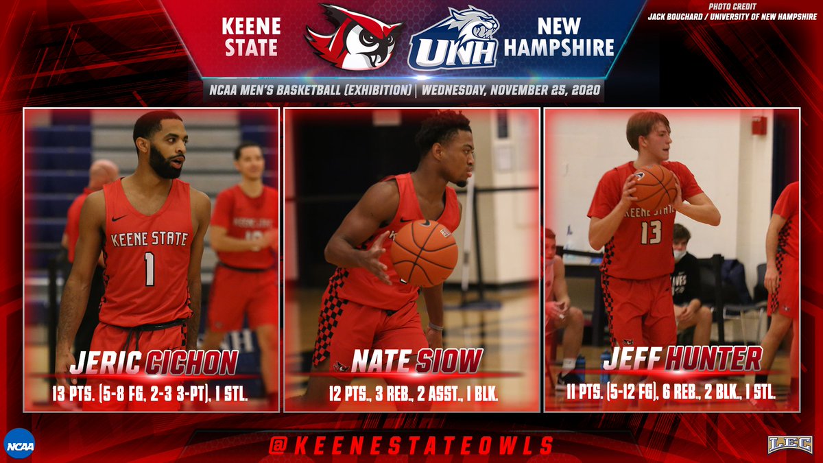 🦉🔴 Keene State Athletics tweet media