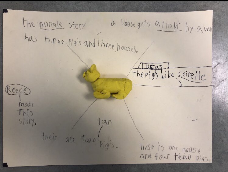 Grade2Csak's tweet photo. What story lives in this material? We are starting to explore personal narratives &amp; descriptive techniques. We used clay to create an object. We brainstormed writing ideas that connect to our objects.   @heronscrossing #rvsed #abed #rvslit https://t.co/dLnXhOzPn5