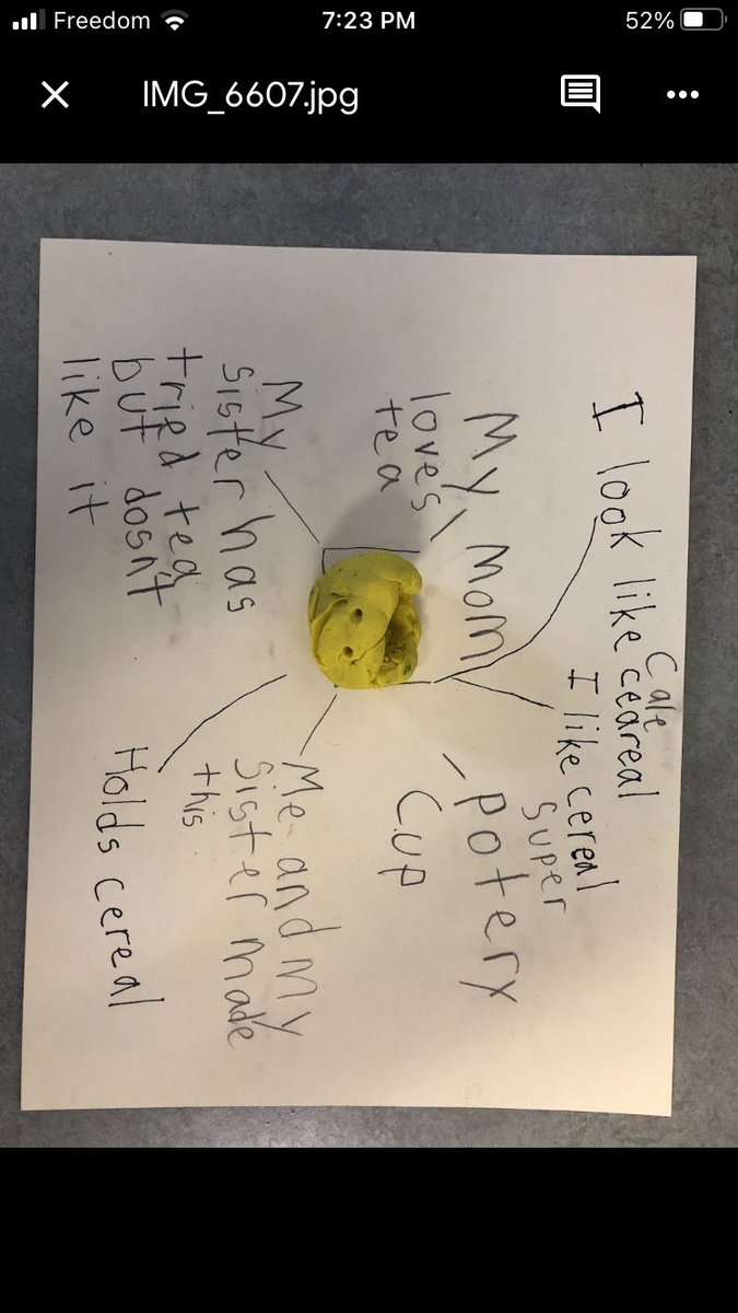 Grade2Csak's tweet photo. What story lives in this material? We are starting to explore personal narratives &amp; descriptive techniques. We used clay to create an object. We brainstormed writing ideas that connect to our objects.   @heronscrossing #rvsed #abed #rvslit https://t.co/dLnXhOzPn5
