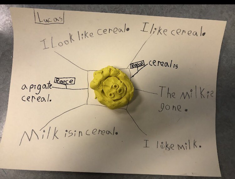 Grade2Csak's tweet photo. What story lives in this material? We are starting to explore personal narratives &amp; descriptive techniques. We used clay to create an object. We brainstormed writing ideas that connect to our objects.   @heronscrossing #rvsed #abed #rvslit https://t.co/dLnXhOzPn5