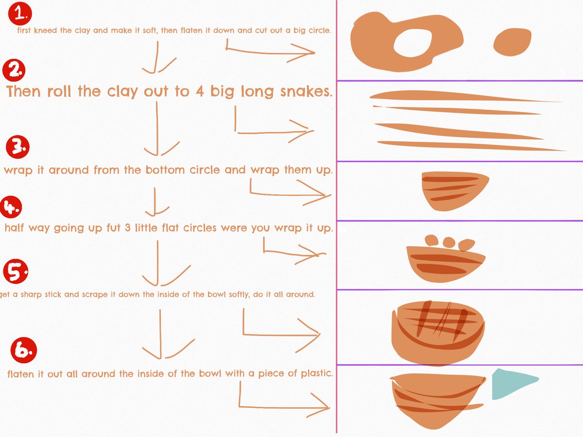 koru3bromley's tweet photo. Today we decided to make homes for our plant babies out of clay - AKA plant pots. Students researched methods like coil pots and pinch pots and designed sketch notes before getting their hands dirty. #bromleyschoolnz #TamaiCoL #clay #plantparents https://t.co/meiy5abVmi