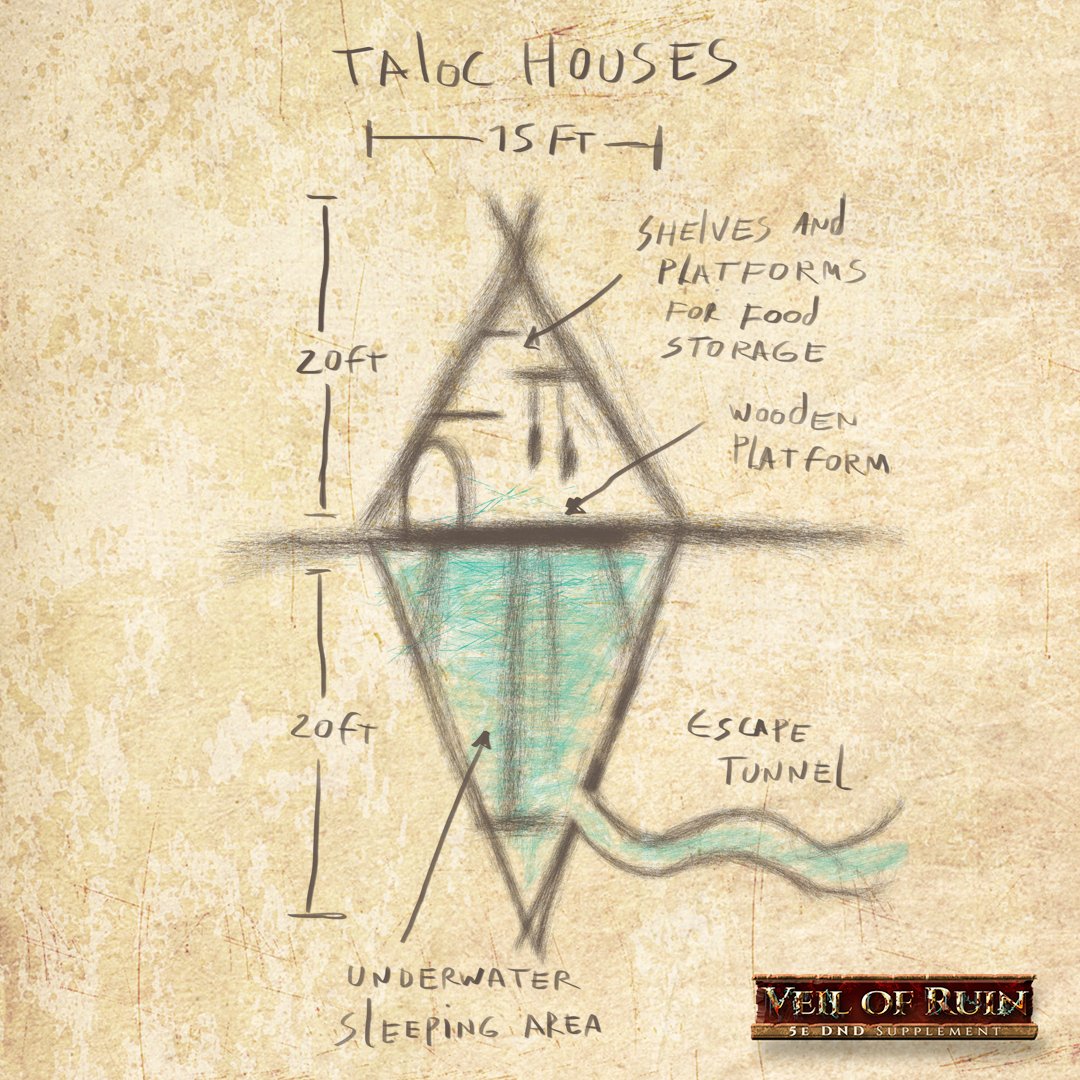 ProDarkWater's tweet photo. Taloc are adept warriors, and raised from an early age to be skilled in most forms of close-quarters combat. As such, social standing in Taloc clans revolves around fighting prowess.  

#tabletop #boardgames #kickstarter #dnd #veilofruin #games #rpg #ttrpg #gaming https://t.co/k2724auQGa