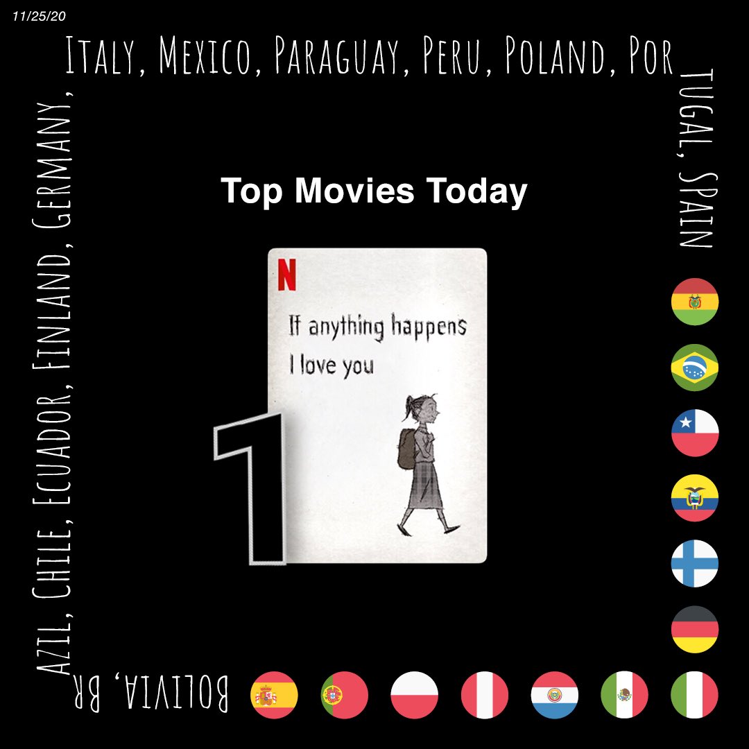 IfAnything_Film's tweet photo. WOW!! Number 1 movie in THIRTEEN countries today!! THANK YOU everyone for streaming #ifanythinghappensiloveyou and for embracing tough conversations about grief and loss ❤️ https://t.co/7HrUz5P1vV