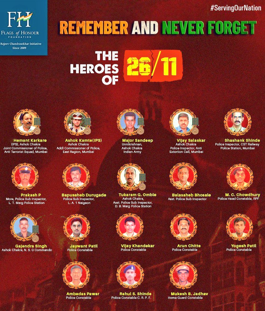 Flying_Shubh's tweet photo. 26/11
Remembering the brave hearts who selflessly sacrificed their lives in the service of the nation and pay homage to all the innocent civilians who lost their lives on 26/11 Mumbai Terror Attack.
#MumbaiTerrorAttack https://t.co/RG8o4HDLAZ