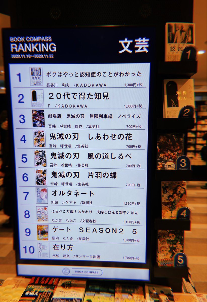 で 20 知見 た 代 得