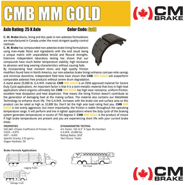 CmBrake's tweet photo. Puns about the gold standard in brake lining are here, but I promised I wouldn’t make them.
•
•
•
#brakelining #brakes #axels #madeincanada #manufacturing #trucking #hauling #heavyduty #trucks #truckers https://t.co/Js9HKZoAjH