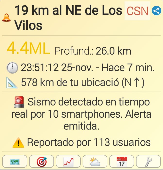 #sismo M4.4, 19 km al NE de Los Vilos. Reportado a través de la app Sismo Detector. Descarga la app desde https://t.co/pFyeZOBXBT para recibir alertas de #sismo en tiempo real @SismoDetector https://t.co/fMC9mxIfGj