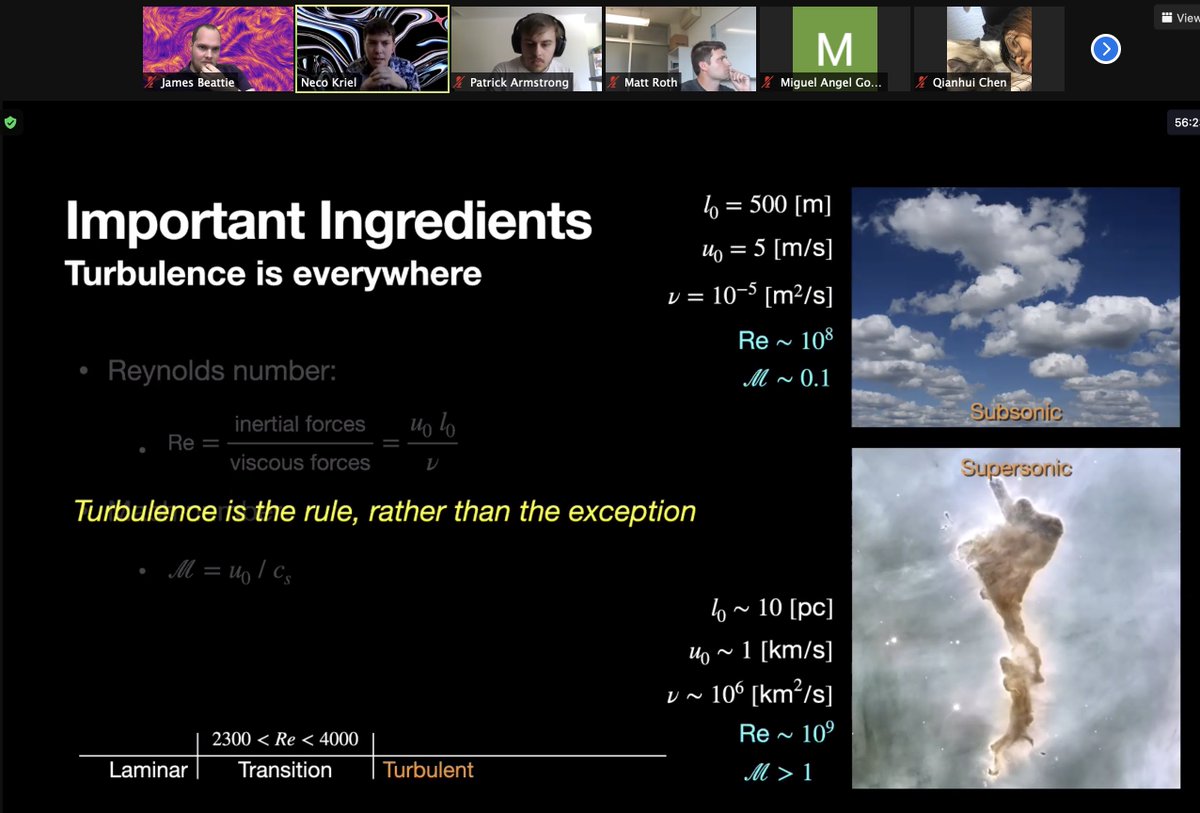 astro_magnetism's tweet photo. Neco Kriel (@AstroKriel) from @QUTSciEng is giving a talk on the magnetic amplification scale in the fluctuation dynamo, and providing a wonderful summary of some turbulence theory #MSSS2020 https://t.co/Ym4H6Z3zIN
