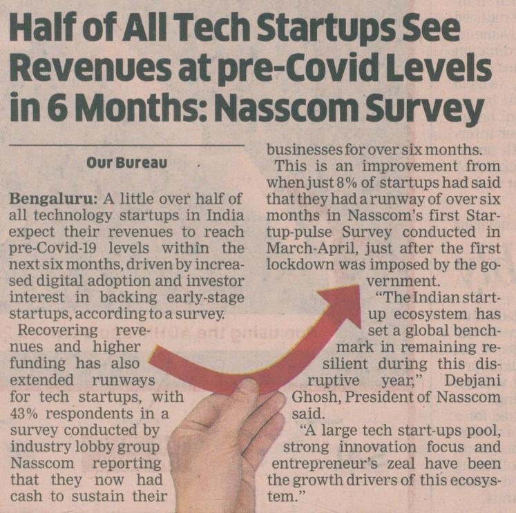 doshikavita's tweet photo. Once again the #Indiantechstartup ecosystem has shown its resilience. @NASSCOMStartUps @NasscomR @nasscom @EconomicTimes https://t.co/JIOr7B9dWU