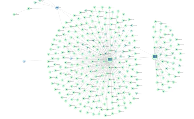 Image from Global Investigative Journalism Network (@gijn)
