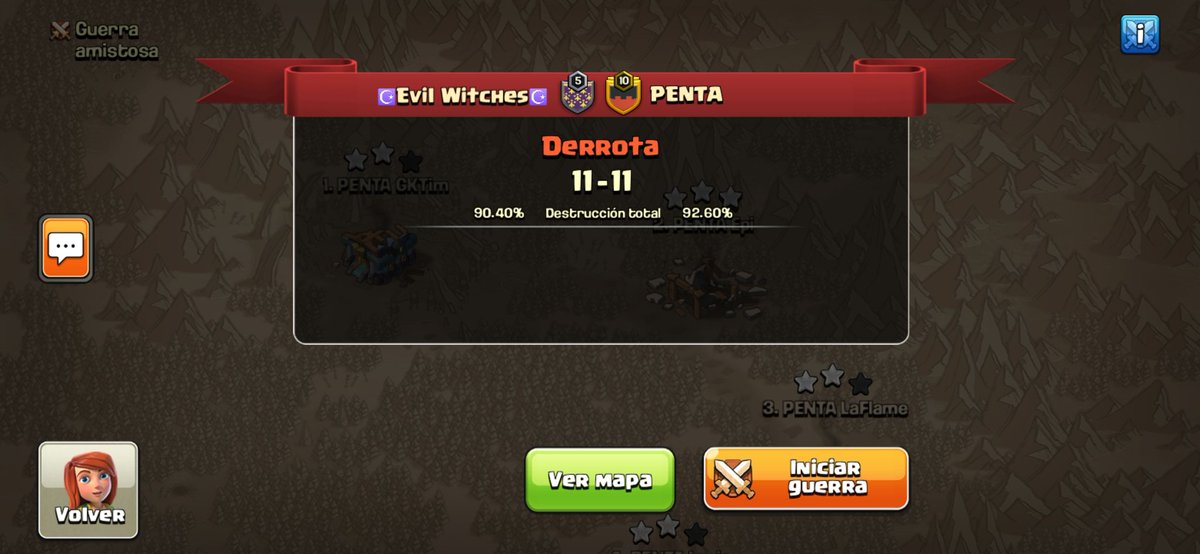 WitchesEvil's tweet photo. It could definitely be worse 💜✨🧙‍♀️
Gg @PENTA_Sports 💜✨
We even got to @GlobalClashCup 
This year has left us many defeats but playing against clans so Op for us is already a victory🧙‍♀️✨💜
We continue to steadily learn from mistakes and with more experience no one stops us #EW https://t.co/nnCGUmRZ7W