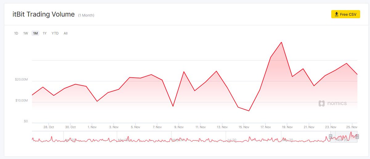 Alex Saunders 🇦🇺👨🔬 tweet media