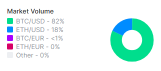 Alex Saunders 🇦🇺👨🔬 tweet media