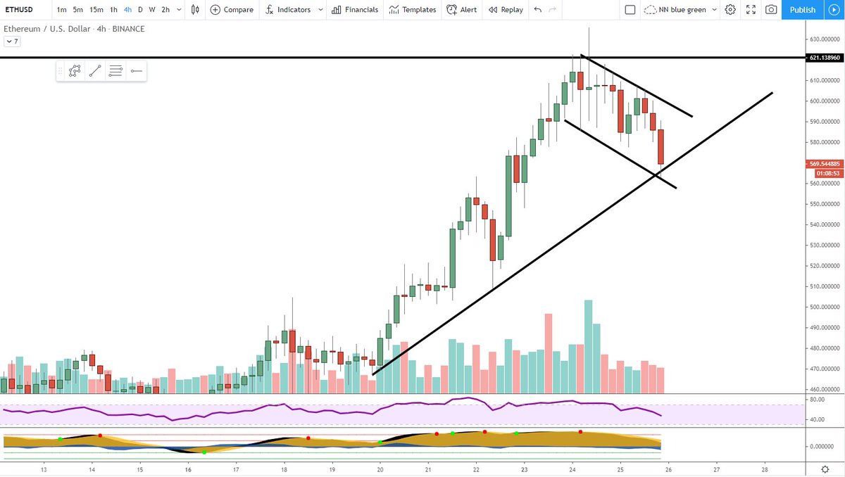 Alex Saunders 🇦🇺👨🔬 tweet media