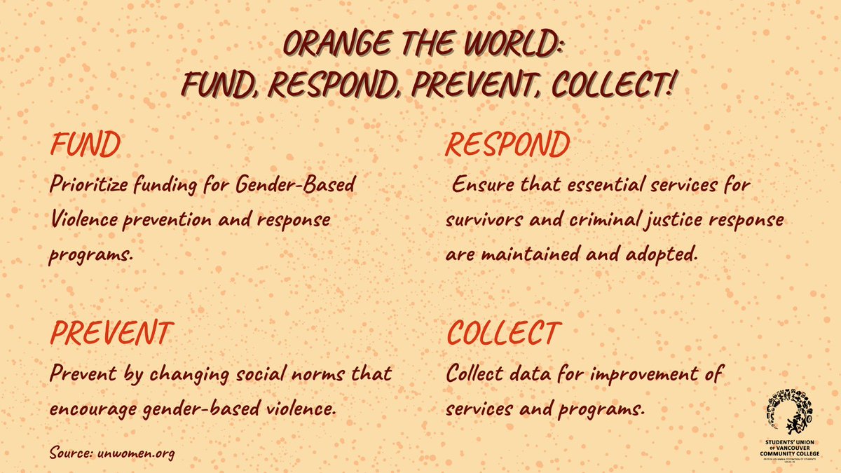 SUVCC's tweet photo. Today is International Day for the Elimination of Violence Against Women, it also marks the #16daysofactivism that raises awareness on ending gender-based violence. Together we can end it by learning more and spreading awareness. #16days #OrangeTheWorld https://t.co/7UekCHO7sV