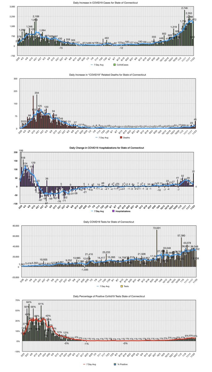 Joe Mandro tweet media