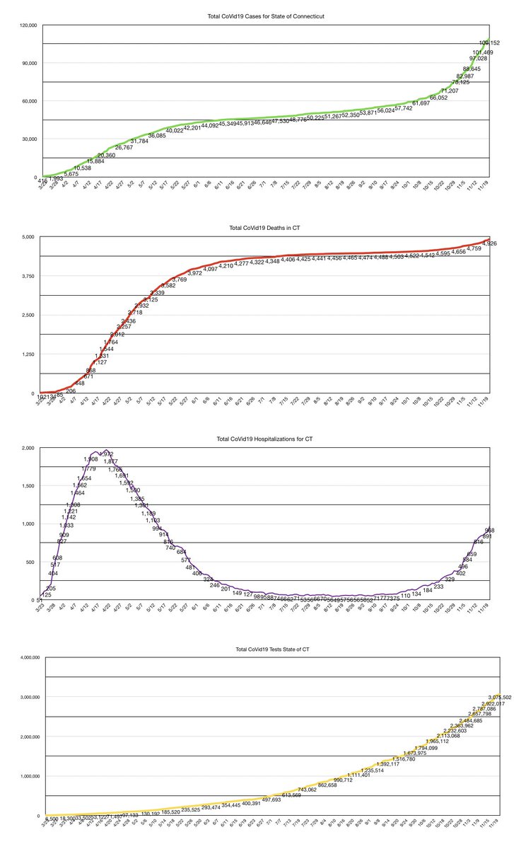 Joe Mandro tweet media