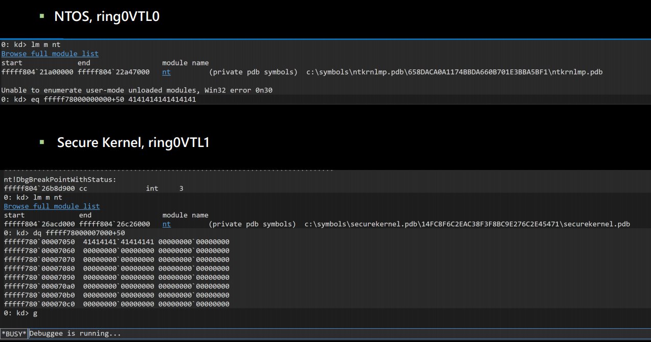Saar Amar on Twitter: "Remember the fixed mapping of VTL0's  KUSER_SHARED_DATA in ring0VTL1 (0xfffff78000007000) we used as exploitation  primitive? @aall86 randomized it (together with more stuff that used to be  fixed :P).