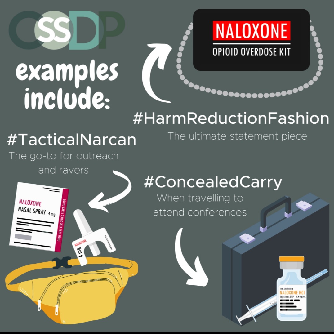 SSDPOttawa's tweet photo. We want to see how you #CarryNaloxone! We’re launching a social media campaign to raise awareness for how, when, where, and why people carry Naloxone. https://t.co/27UvWXnO4E