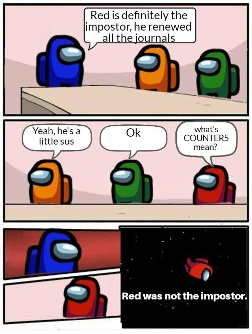 I've actually never played Among Us