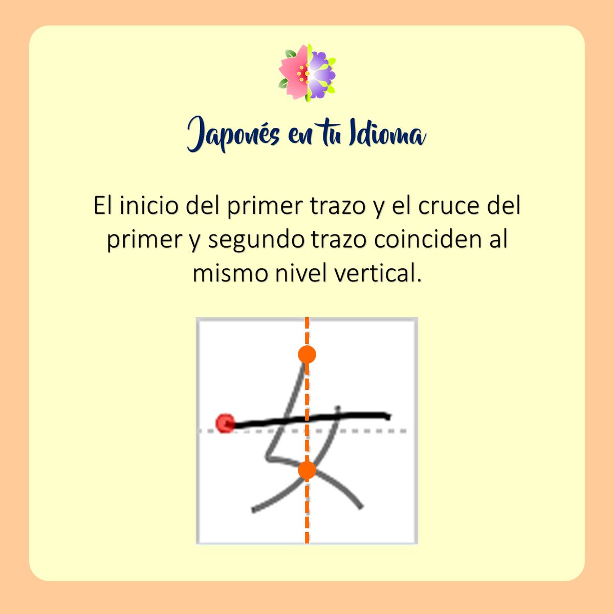 Hoy aprendimos el kanji 女 (𝑚𝑢𝑗𝑒𝑟)

Aquí mas consejos para trazarlo.

#jlpt #jlptn5 #noken #nokenkanji #kanji #kanjiN5 #女

Síguenos en redes:
YouTube: bit.ly/31Cj26k
Facebook: bit.ly/37BcOr3
Instagram: bit.ly/35qHfh6