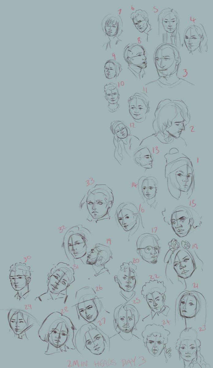 Been neglecting my fundamentals for years so I'm doing 1+ hour of 2 minute studies per day, here is my progress so far. Day 1, 2, 3 and 4 #art  #drawing