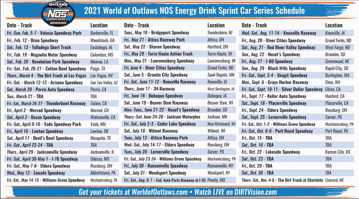 WorldofOutlaws's tweet photo. 9⃣0⃣+ races. 2⃣7⃣ states. Bring on 2021. https://t.co/T9GZWhZNCz