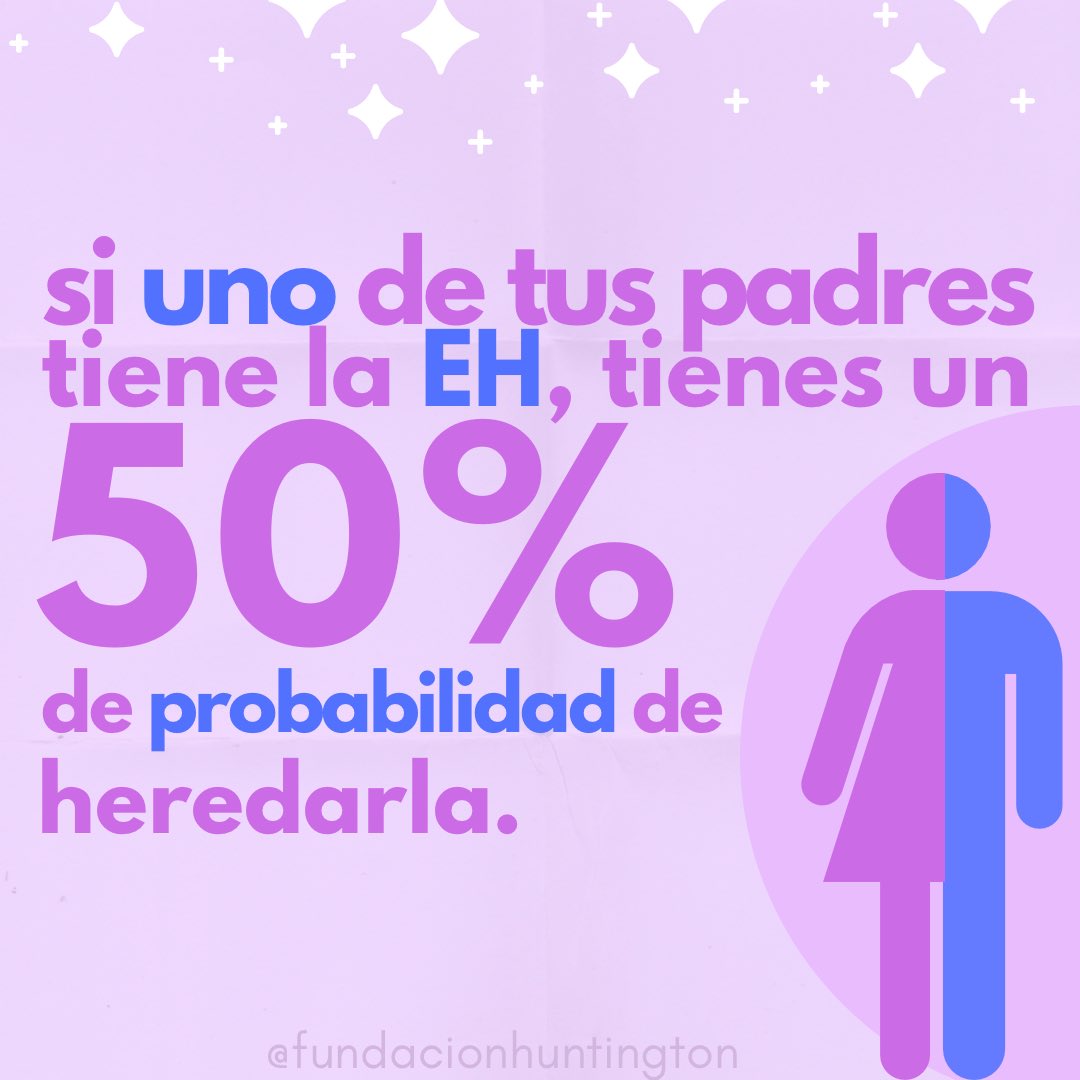 HDPuertoRico's tweet photo. EHducándonos💡📚

Hoy es... ¡miércoles de #aprEHnder✍️!

🔍Tener un padre 🙎‍♂️o una madre🤰con la #EnfermedadDeHuntington (EH) no necesariamente significa que, como hijo, tendrás la enfermedad a toda costa. https://t.co/s0QJCT9yWF