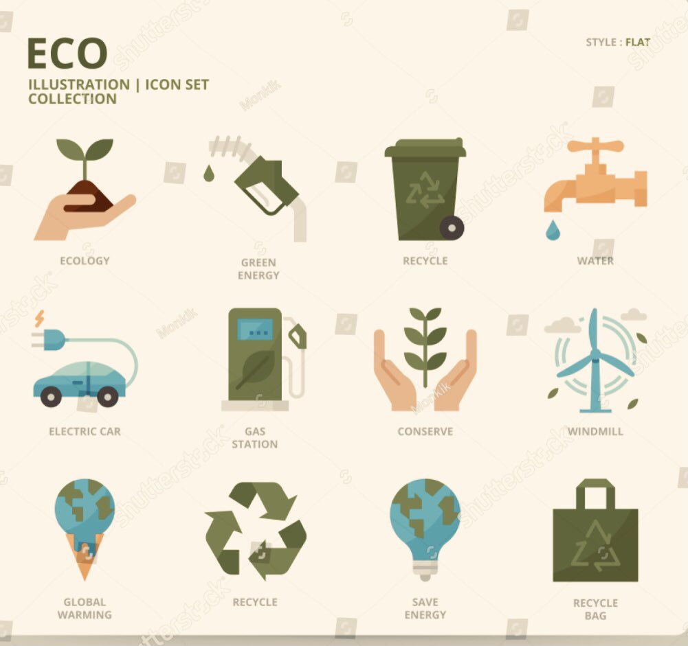 Manish85133585's tweet photo. Few things that can help fix environmental problems. https://t.co/cVvf93qxGL