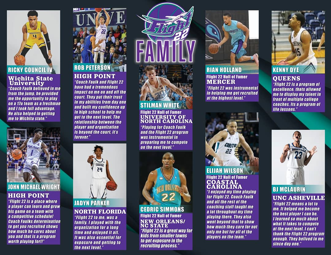 Flight22bball's tweet photo. On this Thanksgiving, Flight 22 would like to express how "Thankful" we are to have such an outstanding  family. These are just a few of our most memorable alumni. We are proud of entire family &amp; wish a healthy &amp; successful season to all our current players playing college &amp; pro. https://t.co/BhsSfZD9sJ