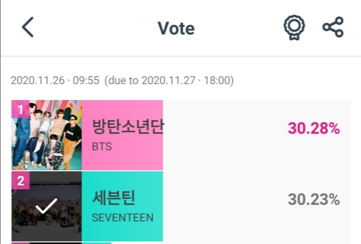 I& #39;ll end this thread with the current gap.APAN Best Group for Man as of 9:55am KST.