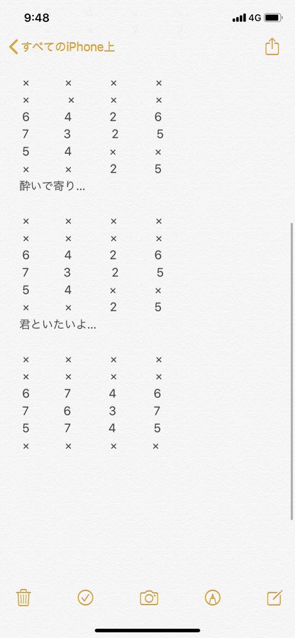 Tiktokで人気 家まで送ってもらいたいの今夜満たされてたいの 和ぬか 寄り酔い が良すぎる 歌詞やコードは ミカンチュウ