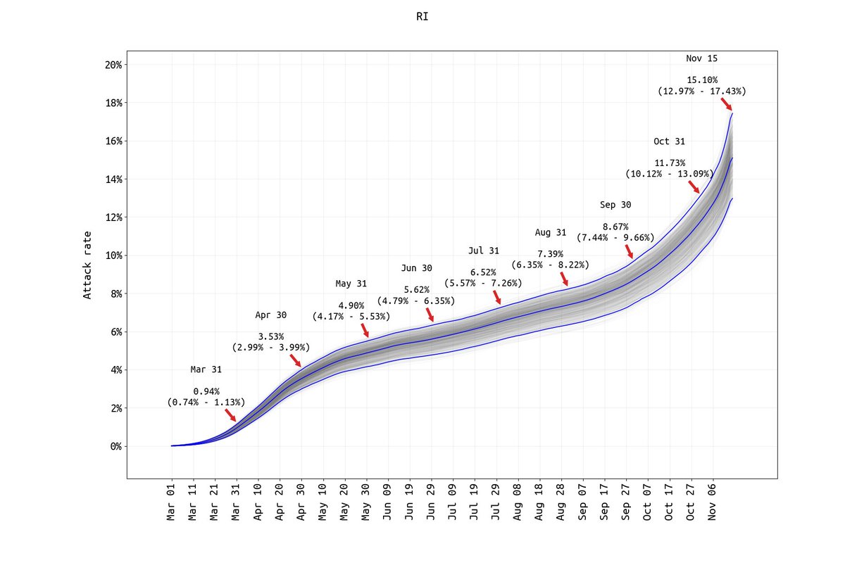 Maciej F Boni tweet media