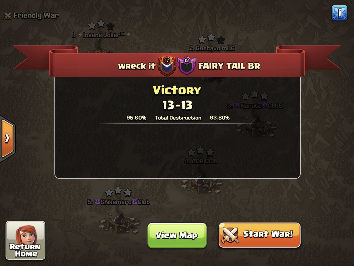 #WIN for <a href="/MMcwl/">Myanmar MCWL</a> 
Una Guerra muy cerrada!!😱
⭐️⭐️⭐️ de <a href="/Master_Lucky_WT/">Master-Lucky/coc</a> @MC_CRAX_DEMENTE <a href="/VictAlex_coc/">VictAlex</a> 🙌🏻🙌🏻

#GOWiT