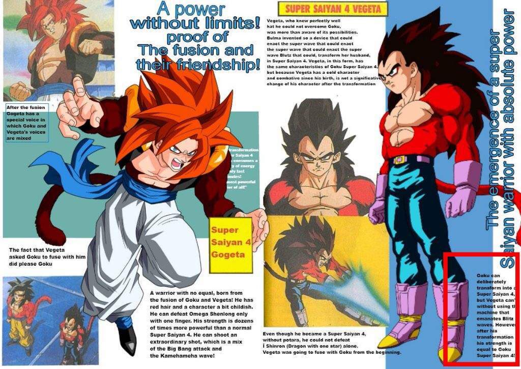 Dragon Ball GT: Why Super Saiyan 4 Gogeta Had Red Hair