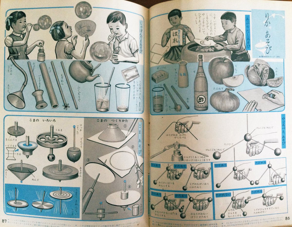 昭和34年初版昭和43年改訂 『学習百科大ずかん 低学年用』より、りか
