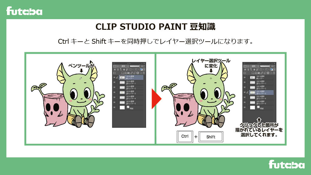 二葉企画 公式 On Twitter Clip Studio Paint 豆知識 Ctrl Shift を押している間は レイヤー選択ツールになります レイヤー数が多くなりがちな方は 素早くレイヤーを見つけるのに便利です 装飾キー設定で変更可能 漫画 クリスタ Clipstudio Https